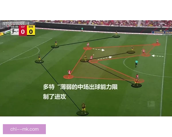 2026年3月德甲不莱梅球场启建德国最大光伏阵列推动绿色足球能源革命 2026年3月德甲不莱梅球场启建德国最大光伏阵列推动绿色足球能源革命