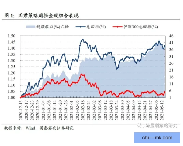德甲联赛攻守转换效率分析与战术趋势探讨 德甲联赛攻守转换效率分析与战术趋势探讨